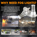 LED Headlight 6000K 2000W 300000LM Low Beam bulbs High Power Generic