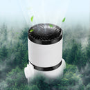 360¡ãRotation Portable Car Heater Defrost 12V/24V Defogging Heater For Car truck