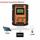 12/24V 70A Solar Charge Controller Panel Battery Regulator Dual USB
