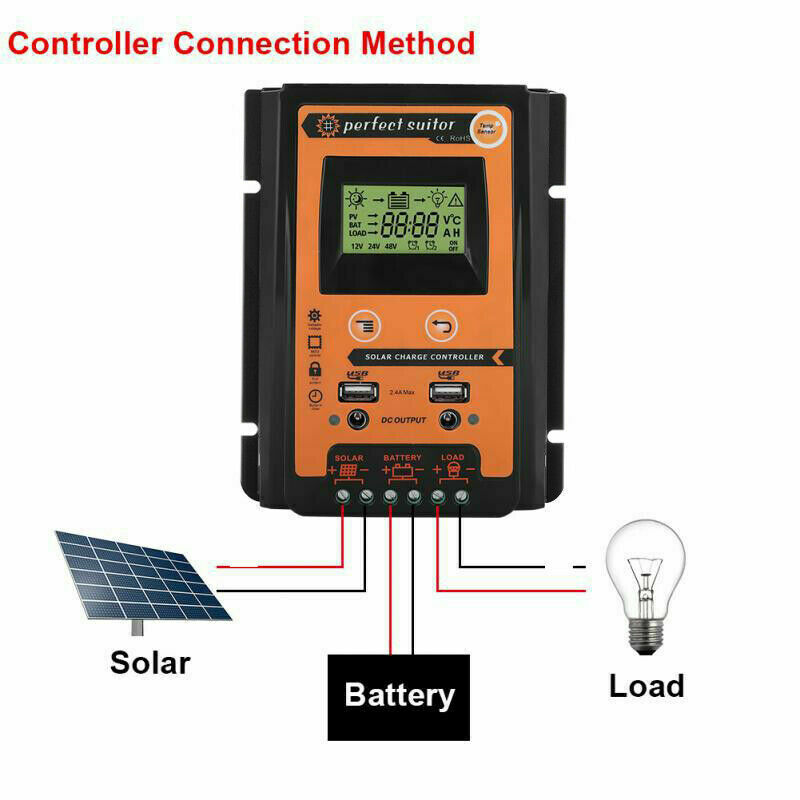 12/24V 30A Solar Charge Controller Panel Battery Regulator Dual USB