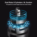 Vacuum Sealer Machine Seal a Meal Food Saver System with 15 Free Bags