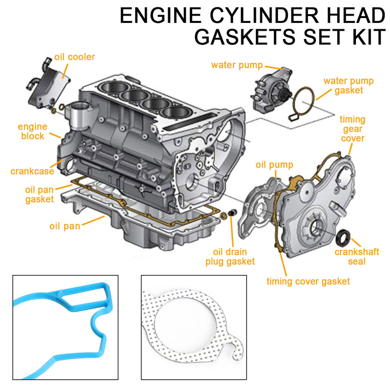 Engine Cylinder Head Gaskets Set Kit for Chevrolet Tahoe 4.8L 5.3L 2002-2011 Generic