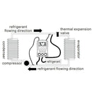 Digital Manifold Gauge Set Pressure&Temp Test HVAC Manifold Pressure Leak Test