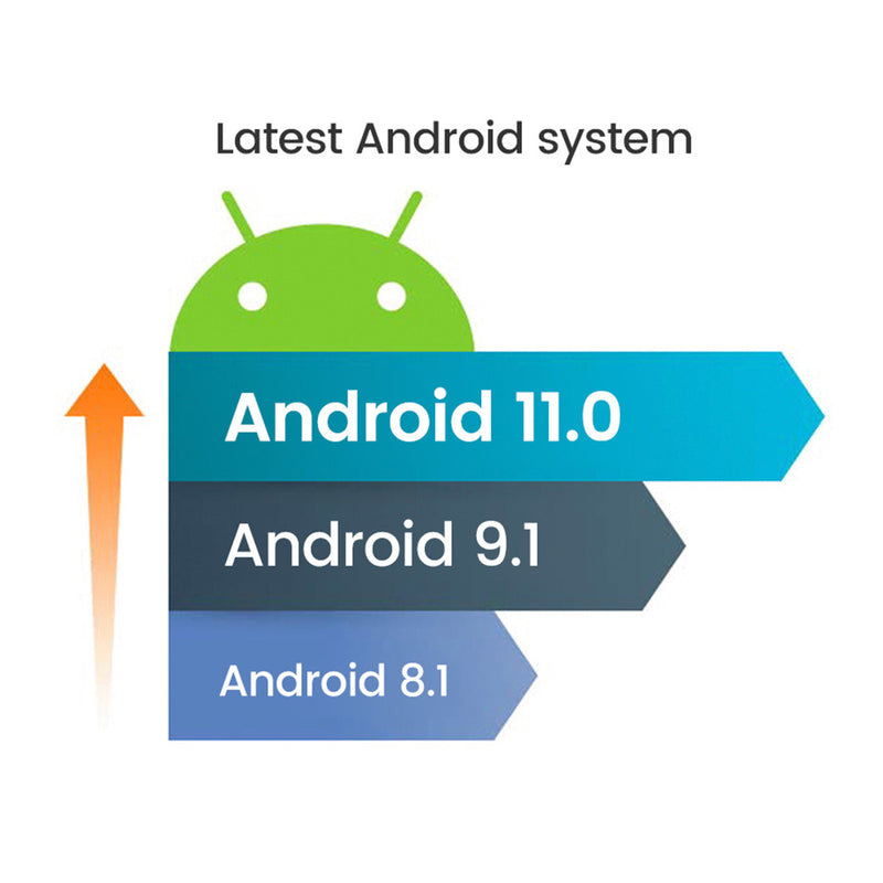 G96max x4s Smart Android 11.0 TV Box Quad Core 8K Dual Band WIFI Media Player