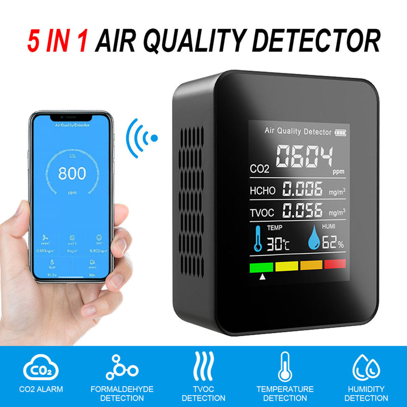 5 In1 CO2 Digital Thermometer Humidity Tester Carbon Dioxide Air Quality Monitor