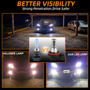 LED Headlight 6000K 2000W 300000LM Low Beam bulbs High Power Generic