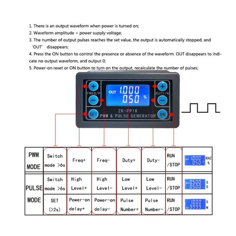 Adjustable PWM Signal Generator Module Pulse Frequency Duty Cycle Square Wave