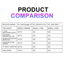 RTL-SDR Blog V3 RTL2832U 1PPM TCXO HF BiasT SMA Software Defined Radio R820T2