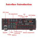 Bluetooth 5.0 HiFi Sunbuck 2000W Stereo Power Amplifier Karaoke FM USB SD AUX