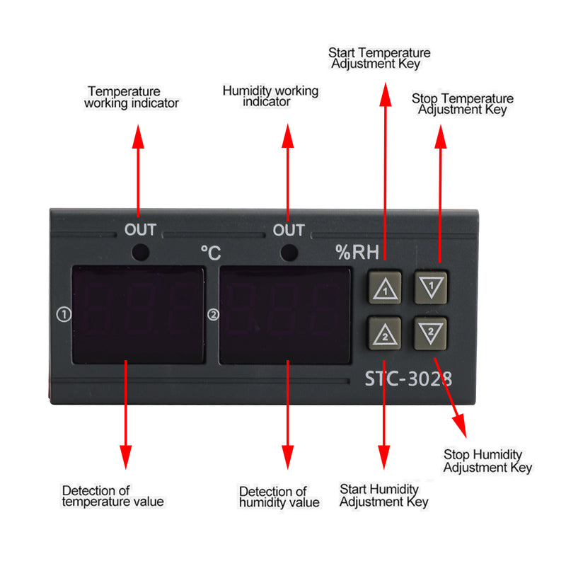 STC-3028 Dual Display Digital Temperature Humidity Controller Thermostat+Probe