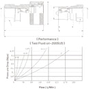 1 Sets 1/4" NPT ISO 7241-B Quick Disconnect Hydraulic Couplings / Couplers