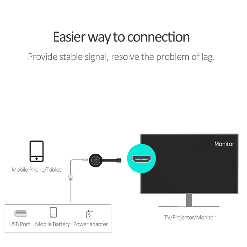 True 4K G10 TV Stick Dongle Receiver Display HDM TV WiFi TV Streamer