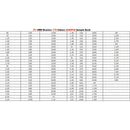 4250PCS 2010 5% SMD Chip SMT Resistor 170 Values Sample Book YAGEO DIY Kits