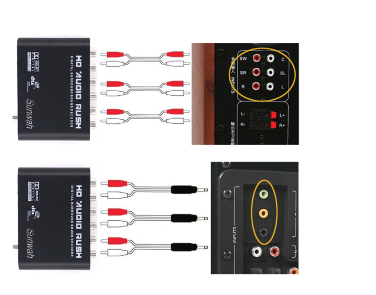 Converter DTS AC3 Source to 5.1 Analog Digital Stereo Audio Decoder US Plug