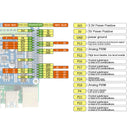Stepper Motor HAT Fit for Raspberry Pi 4B/3B+/3B/Zero Drives Two Stepper Motors