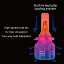 27W LED headlight Bullet Head Mini Conversion Kit 9006 LED Headlight Bulb Generic