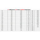 2625PCS 2512 5% SMD Chip SMT Resistor 105 Values Sample Book YAGEO DIY Kits