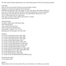 Air Filter Cleaner For Honda RUCKUS 50 NPS50 METROPOLITAN 50 CHF50 2002-2017 Generic