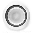 Multi-Media Control Knob Button Cover Trim Small Sty For Bmw F10 F20 F30 Ca Generic