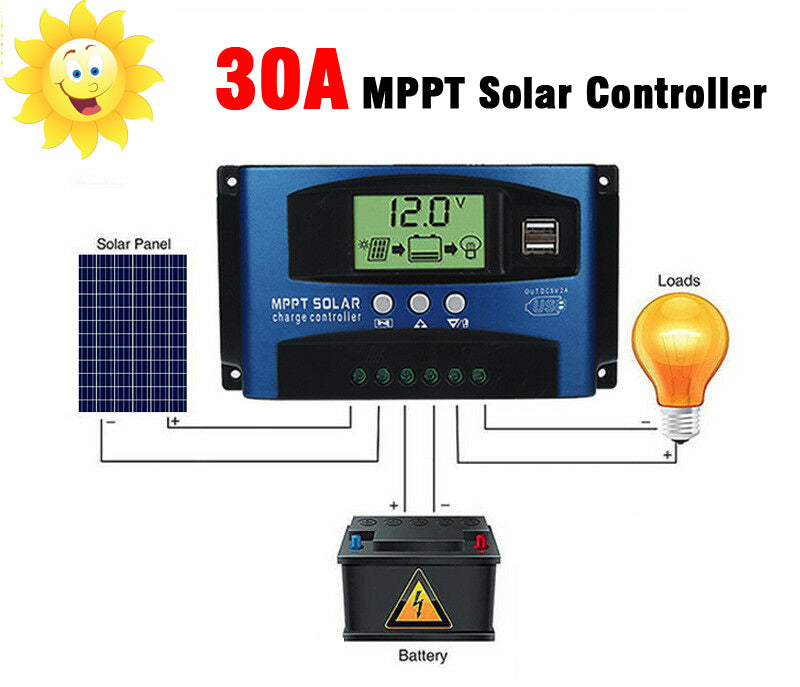 12V-48V MPPT PWM Solar Charge Controller Lead-Acid Lifepo4 Lithium Charger