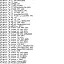 Drive Belt 0627-010 For Arctic Cat F5 F6 King Mountain Cat 500 800 Wildcat EFI Generic