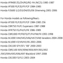 Front/Rear Brake Disc For Honda CBR250 NS250 FE VFR400 FJS600 VFR750 CBR750 F3 Generic