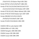 Front Brake Disc Rotor For Honda NV400 DC1/DC2 CB500 NT650 NT700 CB750 FR/VT750 Generic