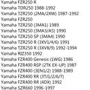 Rear Brake Disc Rotor For FZR250 R1-Z 250 SDR200 SRX600 SZR660 TDR250 TZR250/125 Generic