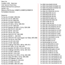 Stator Coil 420889721 For Sea-doo 155 GTIG TX WAKE 260 1500 4-TEC RXP X 215 Generic