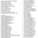 Stator Coil 420889721 For Sea-doo 155 GTIG TX WAKE 260 1500 4-TEC RXP X 215 Generic