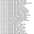 Magneto Generator Stator Coil For Can-am Outlander 650 XT (10-18) Commander 1000 Generic