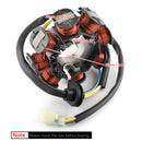 Magneto Generator Stator For Kawasaki KFX 90 KSF 90 2007-2020 21003-Y005