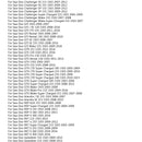 Relay Starter Solenoid For Sea-Doo 278001376 and 278002347 Explorer GTI GSX GTS Generic