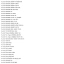 Starter Clutch One Way Fit for Polaris Sportsman ACE Ranger RZR 570 1000XP 14-19 Generic