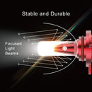 27W LED headlight Bullet Head Mini Conversion Kit 9012 LED Headlight Bulb Generic