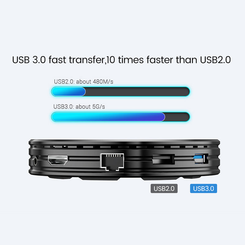 G96max x4s Smart Android 11.0 TV Box Quad Core 8K Dual Band WIFI Media Player