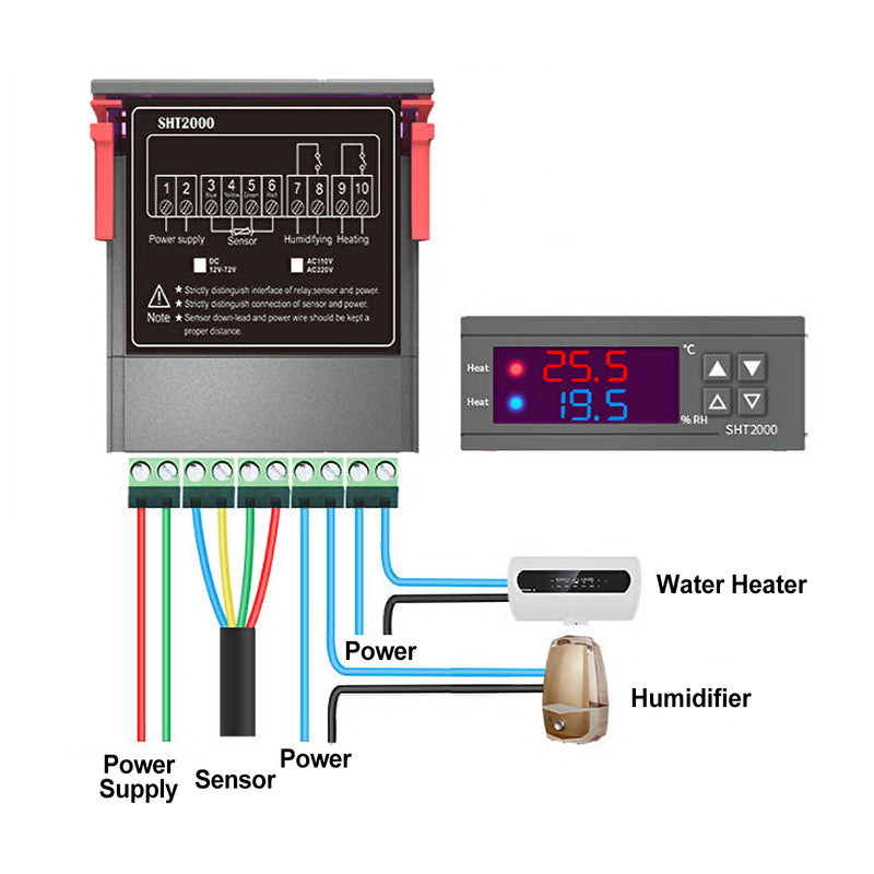 SHT2000 Temperature Humidity Hygrometer Thermostat Ac110-230V/Dc12V/24V Sensor