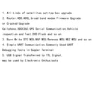 5x USB To RS232 TTL PL2303HX Auto Converter Module Converter Adapter For Arduino