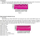 LED RGBW Controller 4x8A Decoder With Digital Display 4 Channel DMX512-4CH