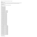 2 Carburador Carb Rebuild Repair Kit For Kawasaki KLX300 R EX Ninja 250R ZG1000A Generic