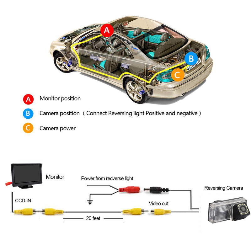 Reverse Backup Camera 12LED Fit For Toyota Land Cruiser 70/100/200 Series