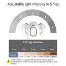 IPL Laser Hair Remover Handheld Home Hair Removal System Pain Free 500000 Flash Generic