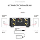 HiFi Mini Bluetooth 5.0 Digital Power Sound Amplifier Stereo Audio Receiver USB