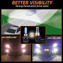LED Headlight 6000K 2000W 300000LM Low Beam bulbs High Power Generic