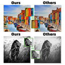 4 Colors Continuous Ink Supply System Ink Cartrige Ciss DIY Kit Fit for Canon