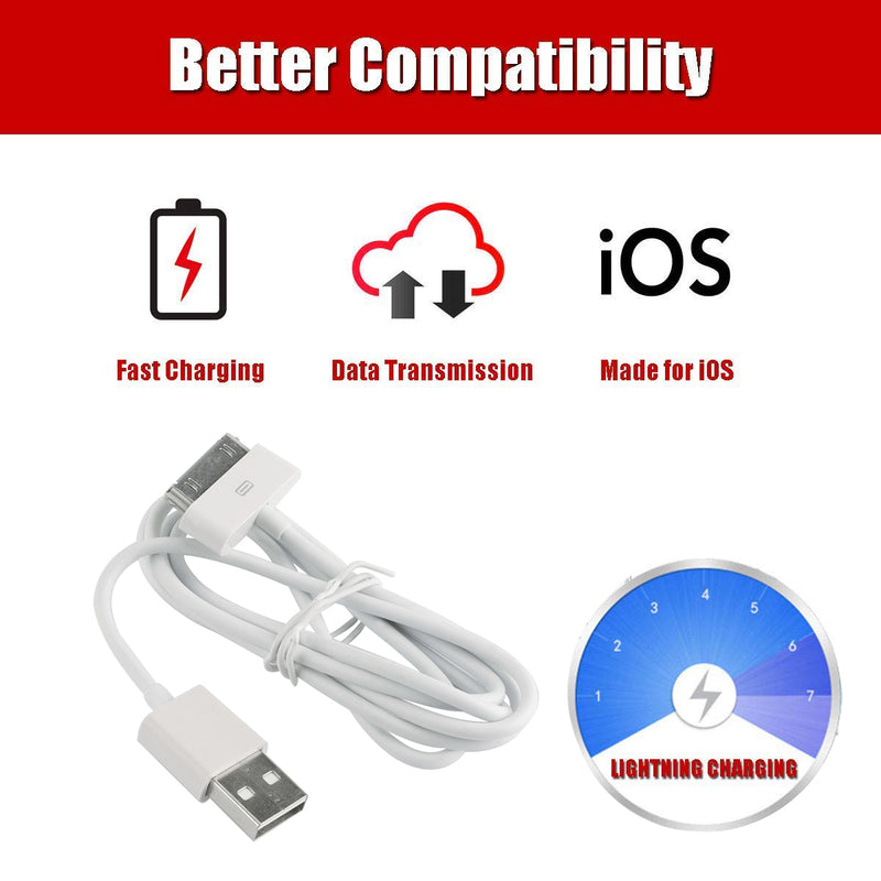 Genuine USB Data Sync Charger Cable 30 pin Fit for iphone 4s 4 3gs 3 ipod ipad 2