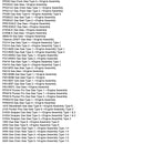 Ignition Coil Module 530039198 Fit Poulan Craftsman Chainsaw WoodShark Wildthing