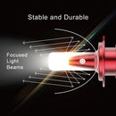 27W LED headlight Bullet Head Mini Conversion Kit H7 LED Headlight Bulb Generic