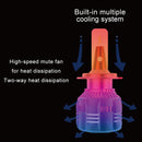 27W LED headlight Bullet Head Mini Conversion Kit H7 LED Headlight Bulb Generic