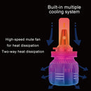 27W LED headlight Bullet Head Mini Conversion Kit H11 LED Headlight Bulb Generic